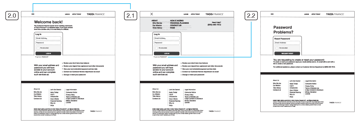 Tinxa Finance: Customer Portal